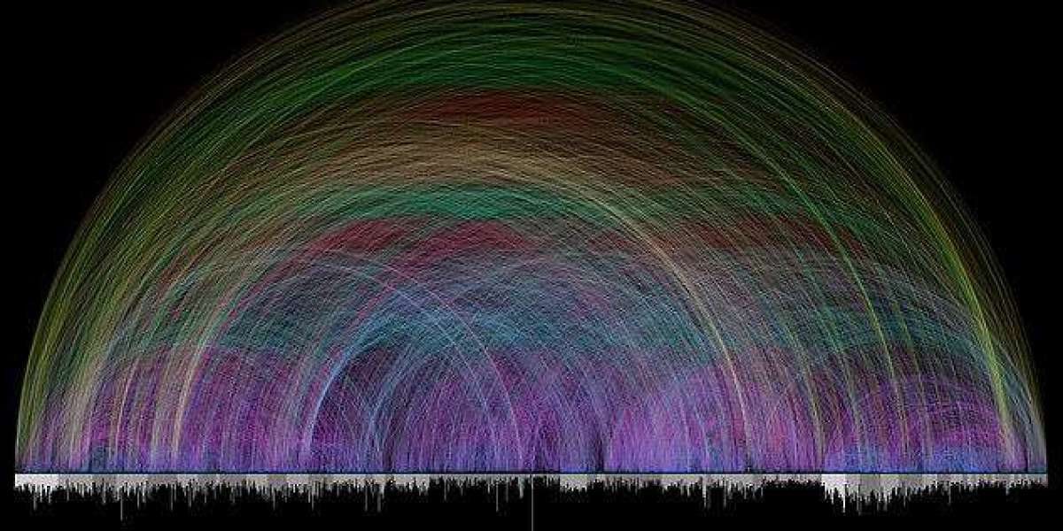 A Research Based Analysis that revealed the Divine Authorship of Scriptures